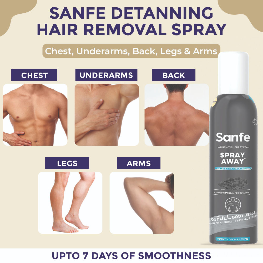 Spray Away Hair Removal Spray - Charcoal