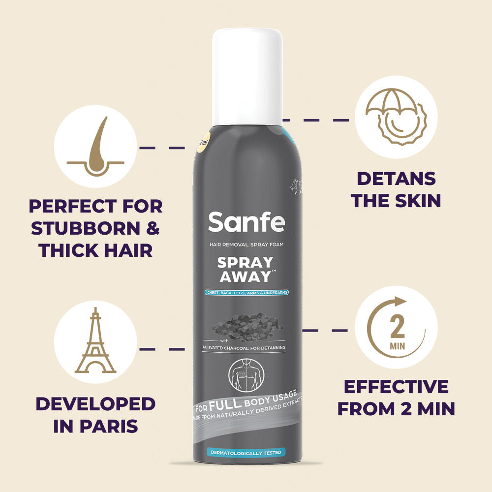 Spray Away Hair Removal Spray - Charcoal