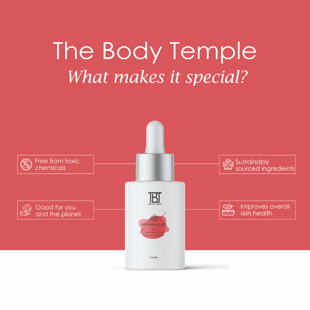 Vitamin C 20% + L-Glutathione 5% & Retinol 0.6% (30Ml Each - Pack Of 1)