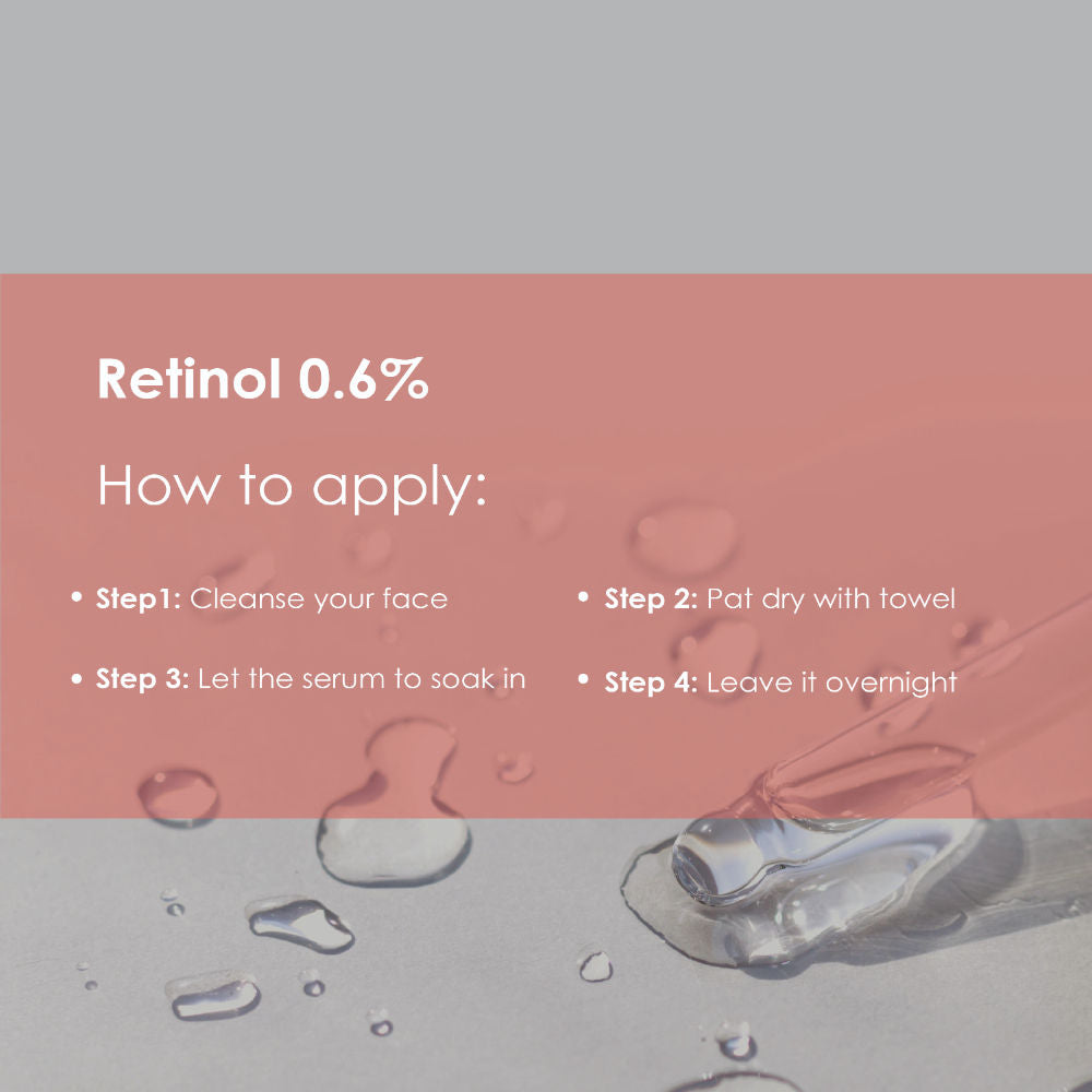 Vitamin C 20% + L-Glutathione 5% & Retinol 0.6% (30Ml Each - Pack Of 1)
