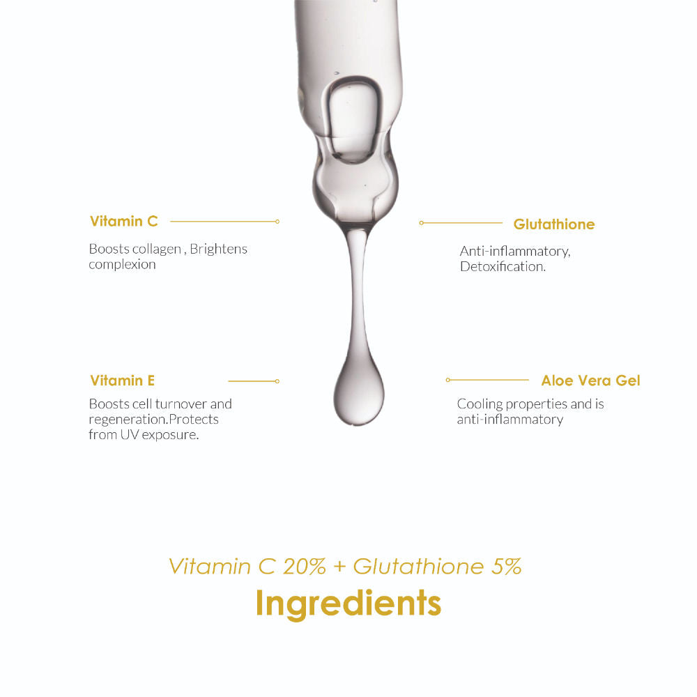 Vitamin C 20% + L-Glutathione 5% & Glycolic Acid 10% (30Ml Each - Pack Of 1)