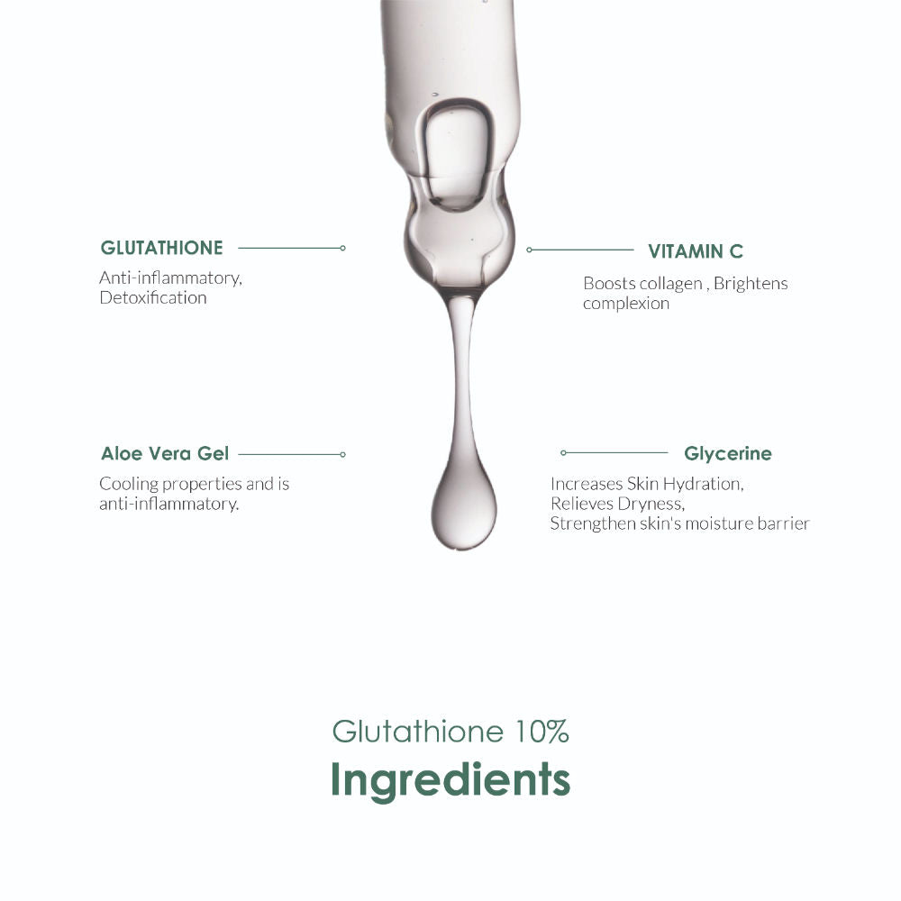 Glutathione 10% & Glycolic Acid 10% (30Ml Each - Pack Of 1)
