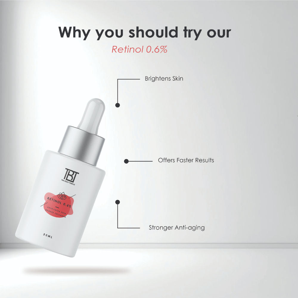 Retinol 0.6% & Lactic Acid 10% (30Ml Each - Pack Of 1)