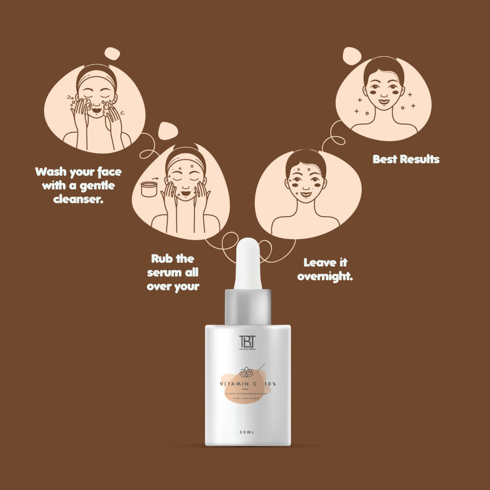 Vitamin C 10% & 20% Vitamin C + L-Glutathione 5% (30Ml Each - Pack Of 1)