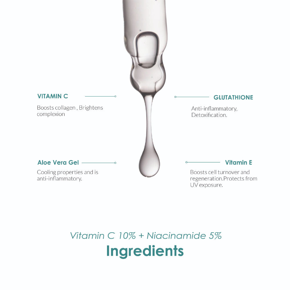 Vitamin C 10% & Niacinamide 5% + AHA 25% + BHA 2% + PHA 5% (30Ml Each - Pack Of 1)