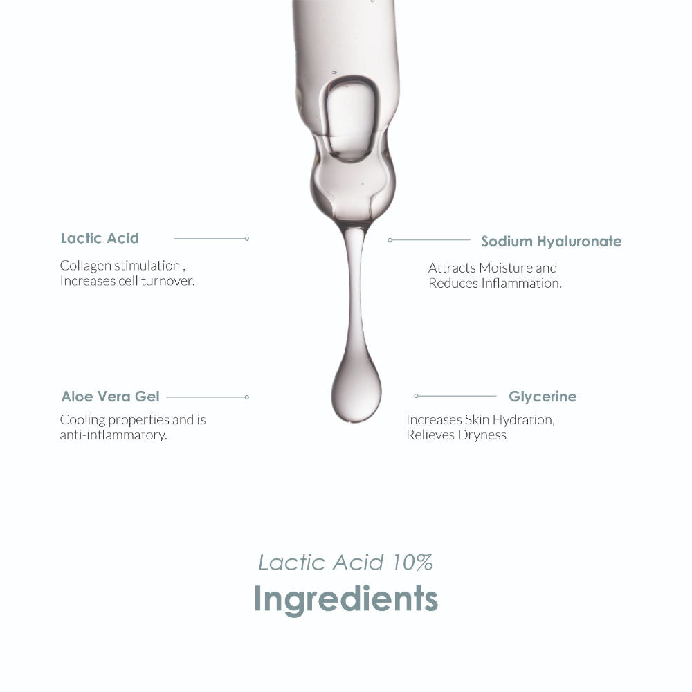 Lactic Acid 10% & Glycolic Acid 10% (30Ml Each - Pack Of 1)
