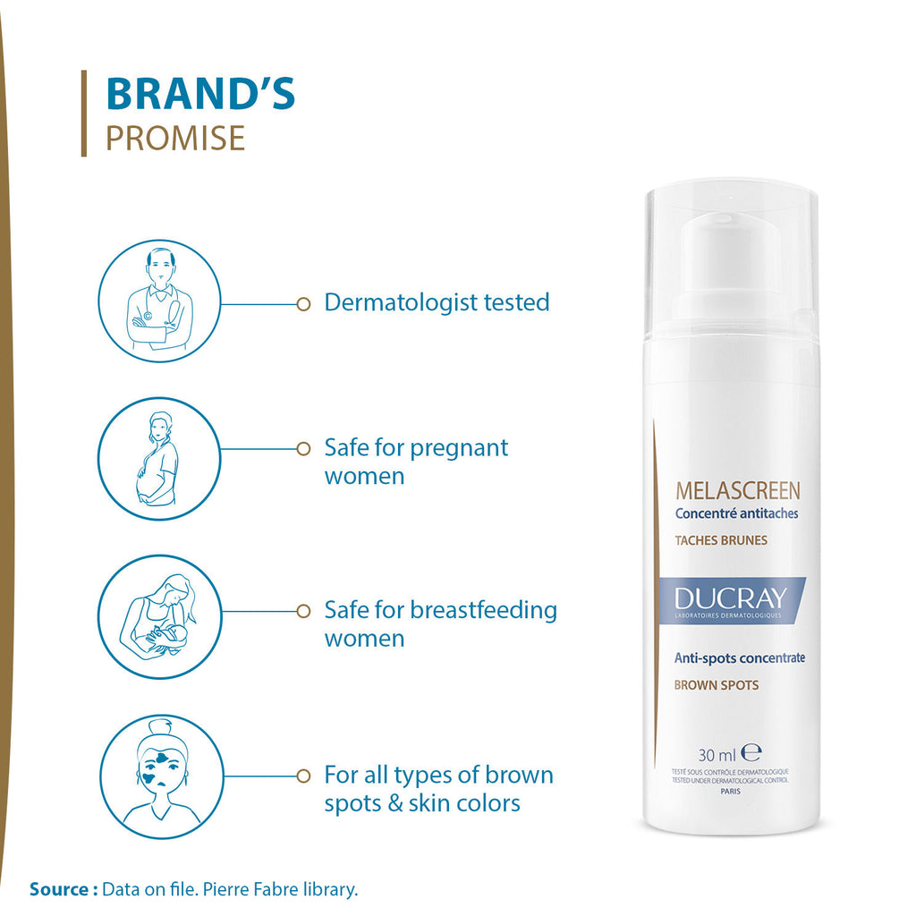 Melascreen Anti - Spots Concentrate