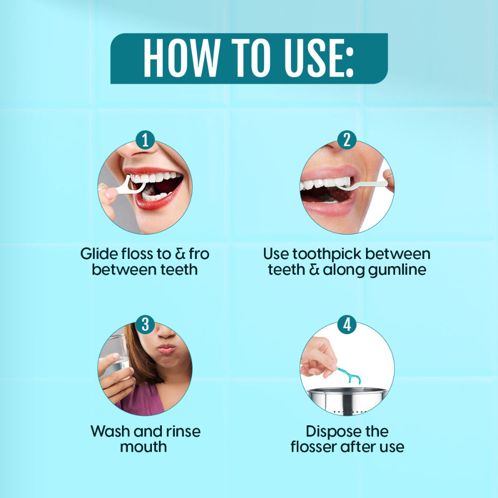 Dental Floss Picks Flosser Sticks With Toothpick For Deep Clean, Fresh Breath & Oral Care