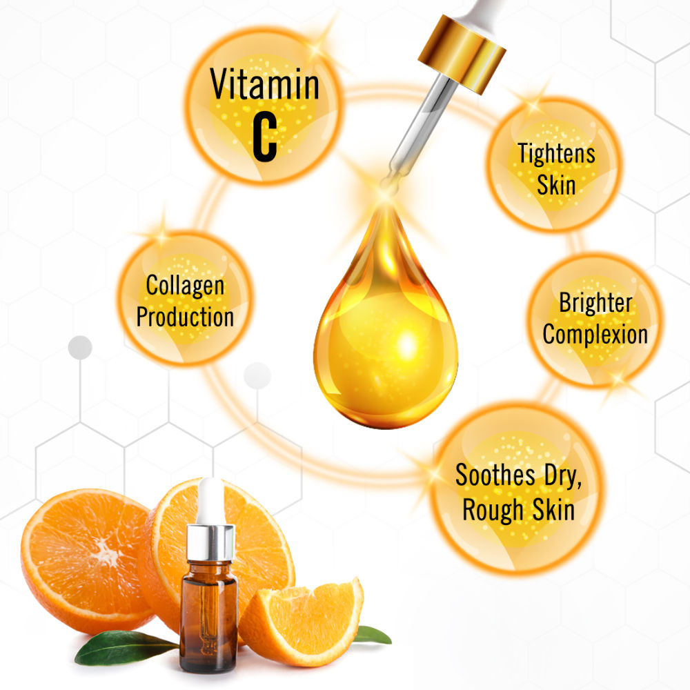 Orange Bodywash for Dry Skin