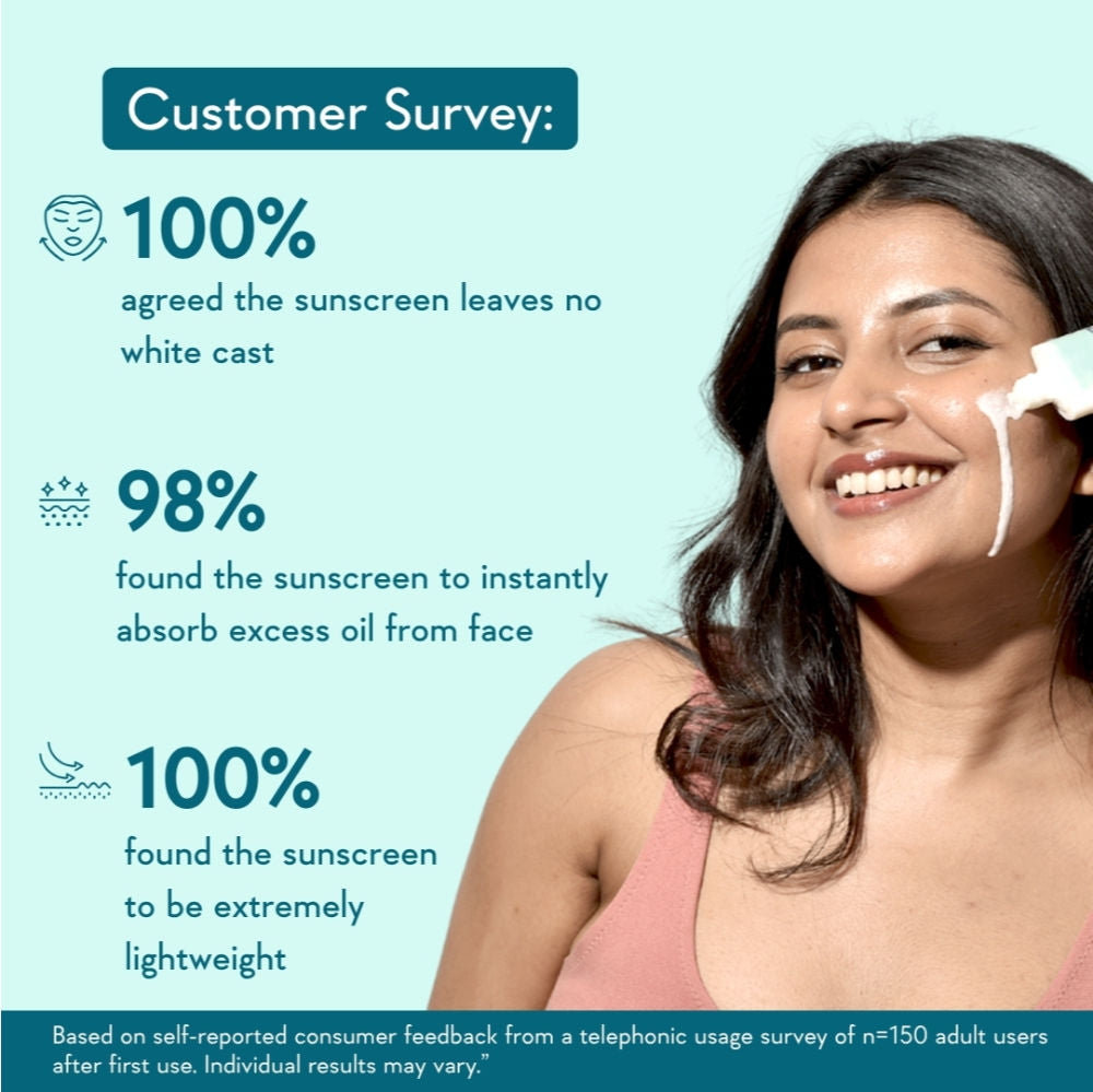 Niacinamide Oil Balance Fluid Face Sunscreen for Oily Skin with SPF50 PA++++ In-Vivo Tested