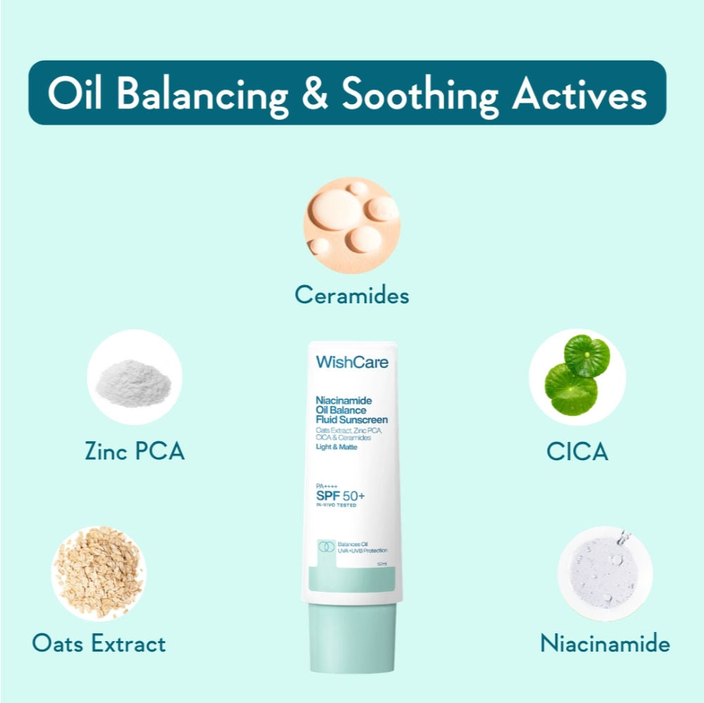Niacinamide Oil Balance Fluid Face Sunscreen for Oily Skin with SPF50 PA++++ In-Vivo Tested
