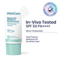 Niacinamide Oil Balance Fluid Face Sunscreen for Oily Skin with SPF50 PA++++ In-Vivo Tested