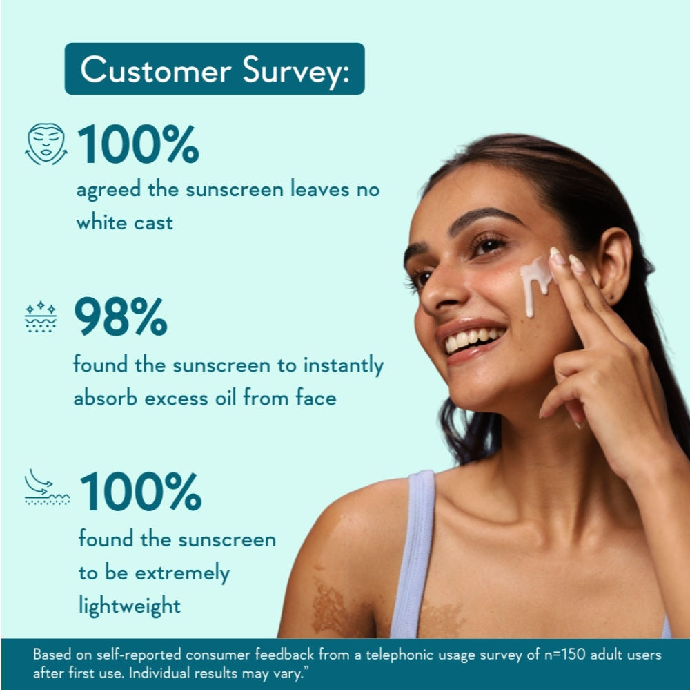 Niacinamide Oil Balance Fluid Face Sunscreen for Oily Skin with SPF50 PA++++ In-Vivo Tested