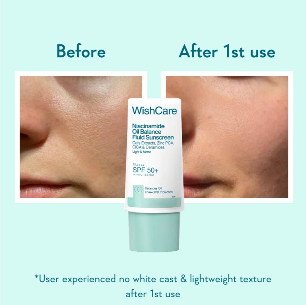 Niacinamide Oil Balance Fluid Face Sunscreen for Oily Skin with SPF50 PA++++ In-Vivo Tested