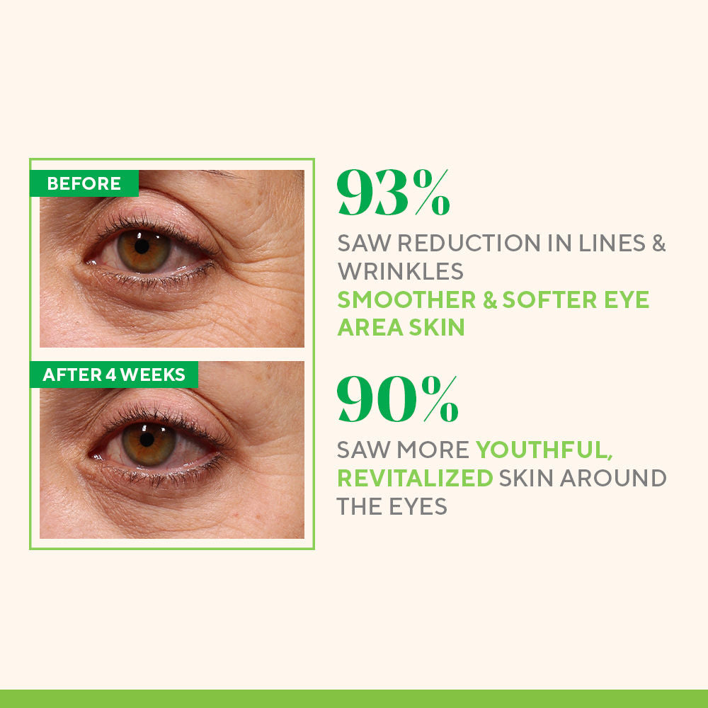 Retinol Youth Renewal Eye Serum