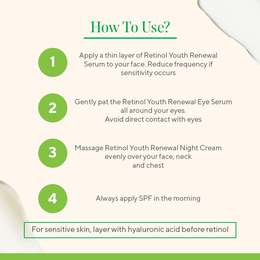 Retinol Youth Renewal Eye Serum