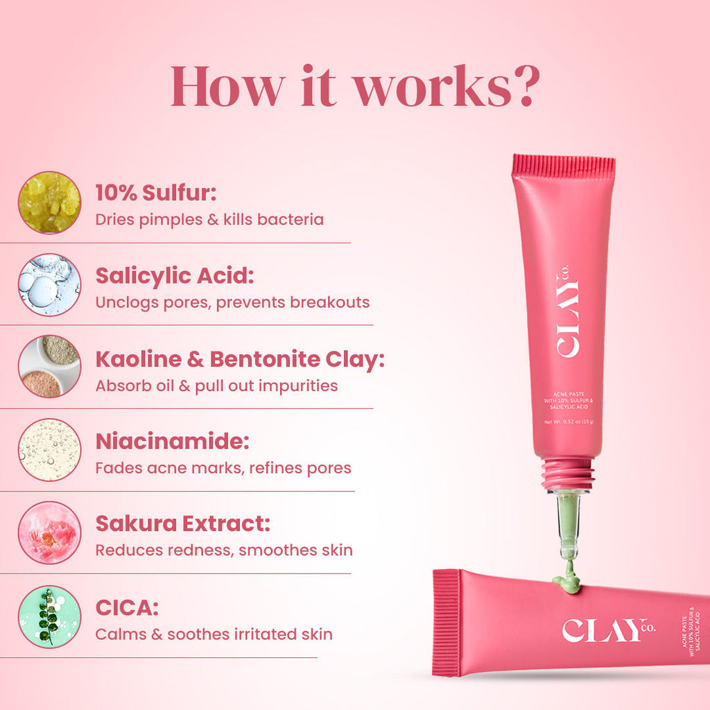 Acne Paste With 10% Sulfur & Salicylic Acid