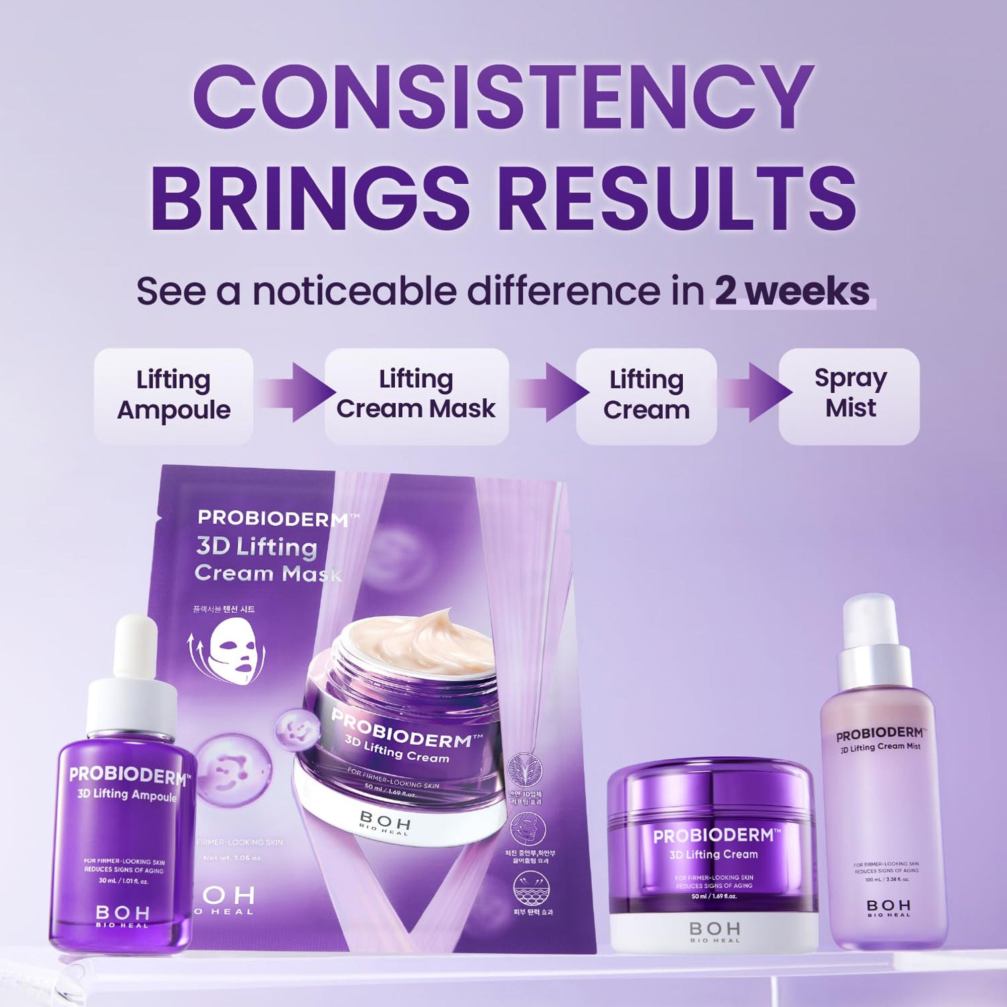 Probioderm 3D Lifting Cream - Advanced Peptide Anti-Aging Korean Night Cream