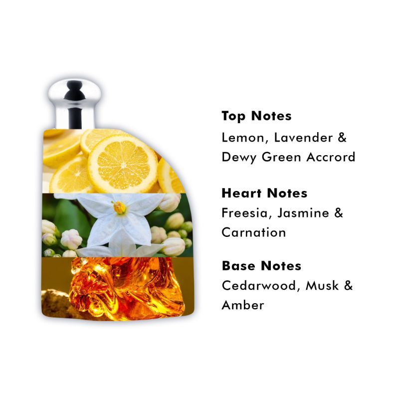 Classic Men Eau De Toilette Spray