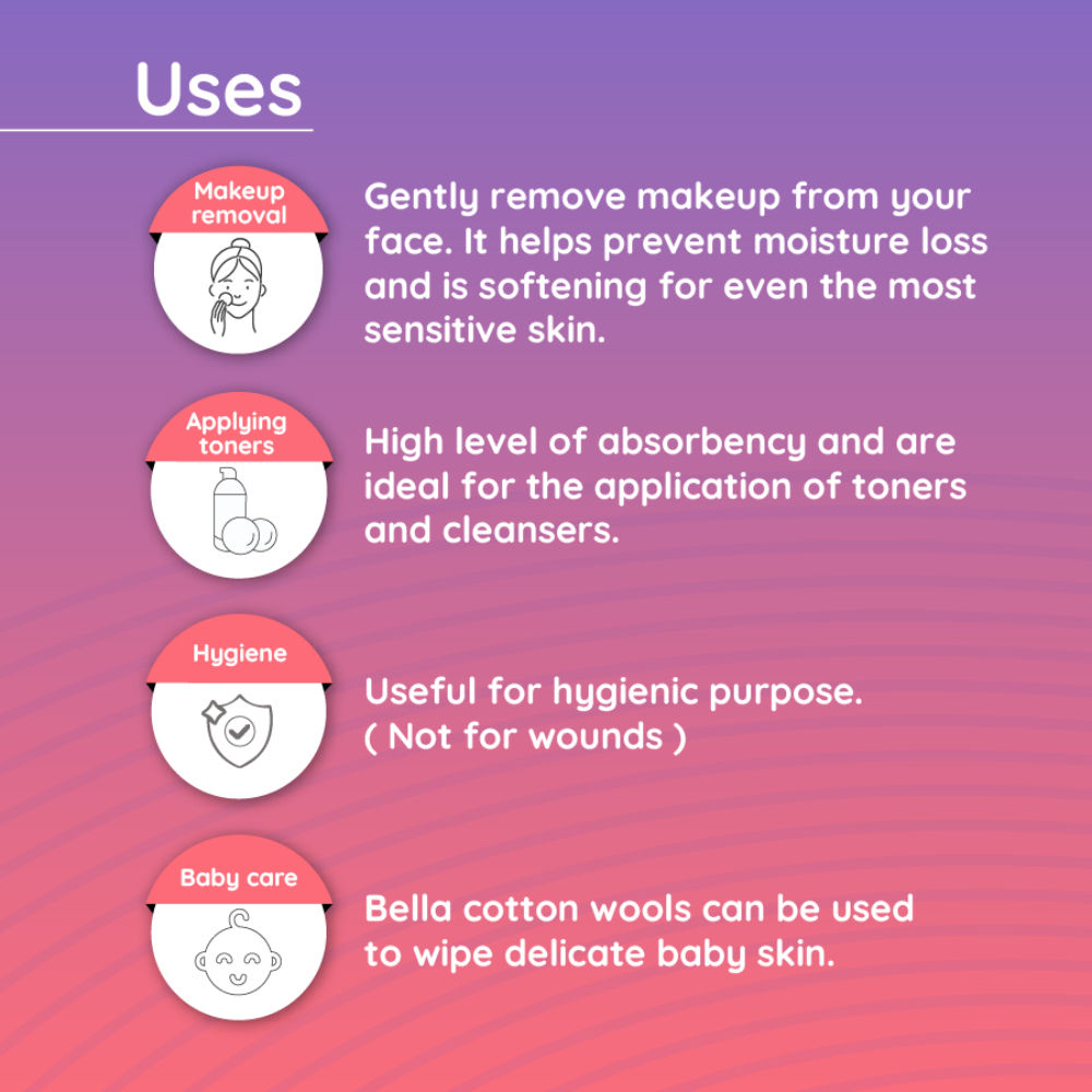 Cotton Wool, 100% Cotton, Highly Absorbent, Makeup Remover - Pack of 1