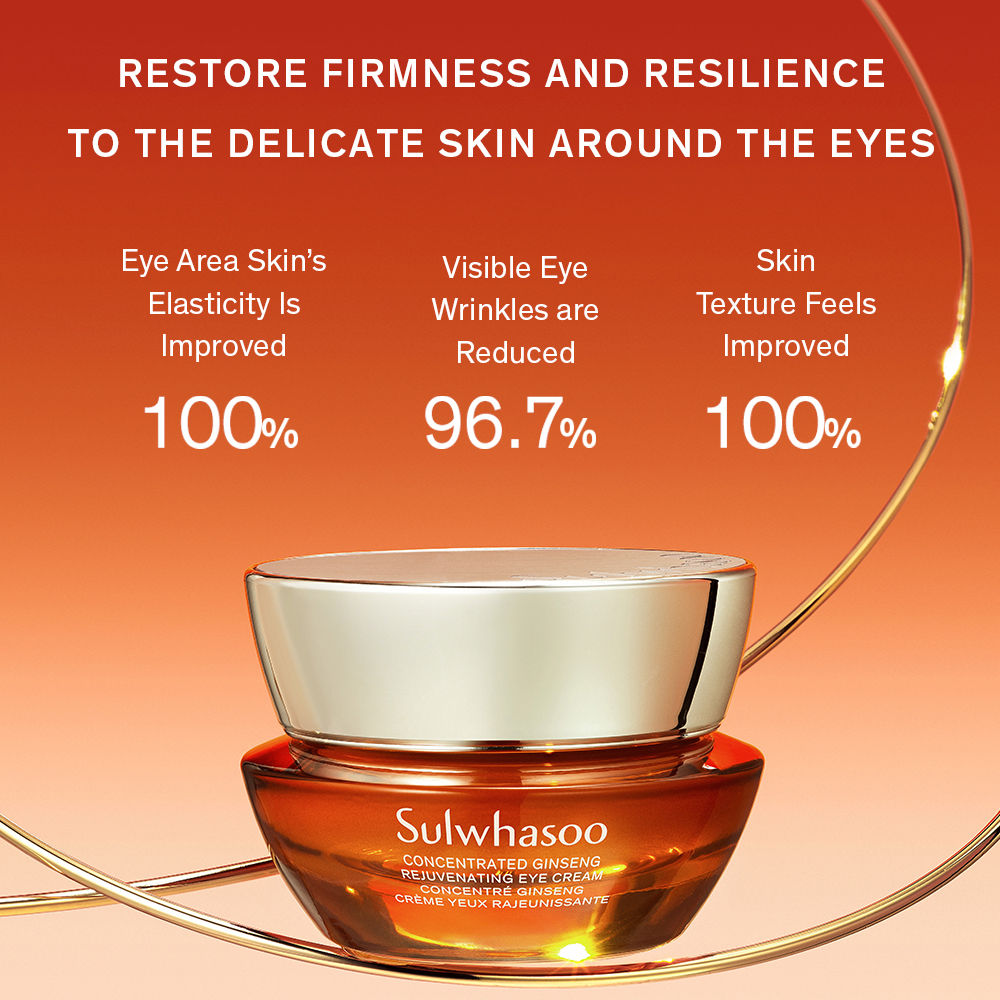 Concentrated Ginseng Rejuvenating Eye Cream
