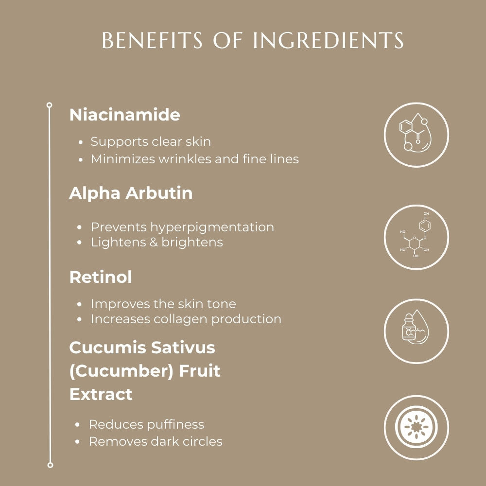 Under Eye Serum With Coffee Extract, Vitamin A & C