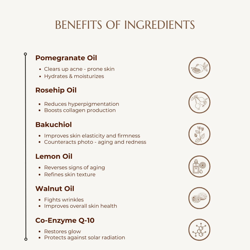 Resurfacing Face Oil