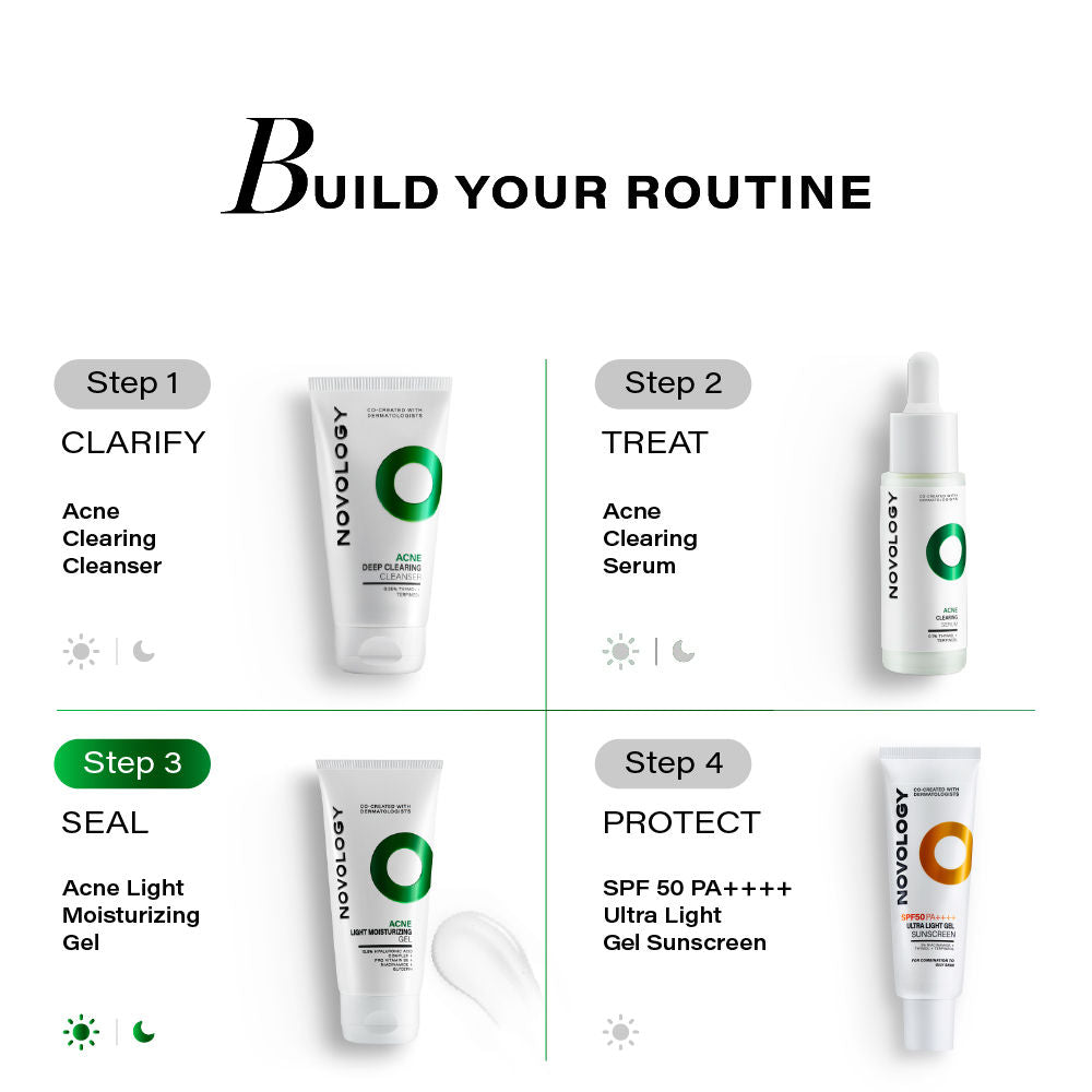 Acne Light Moisturizing Gel For Oily, Acne Prone Skin, Upto 100 Hours Of Hydration