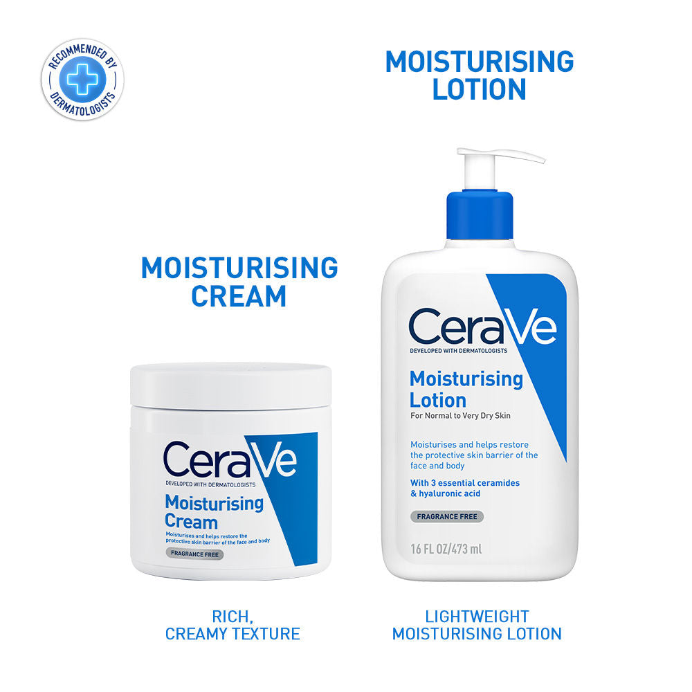 Moisturizing Body Lotion for Normal to Dry skin with Ceramides, Dermatologist recommended