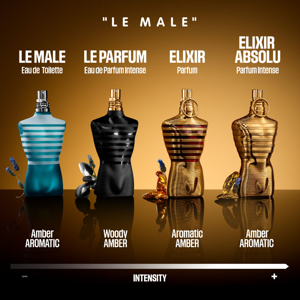 Le Male Eau De Parfum For Him