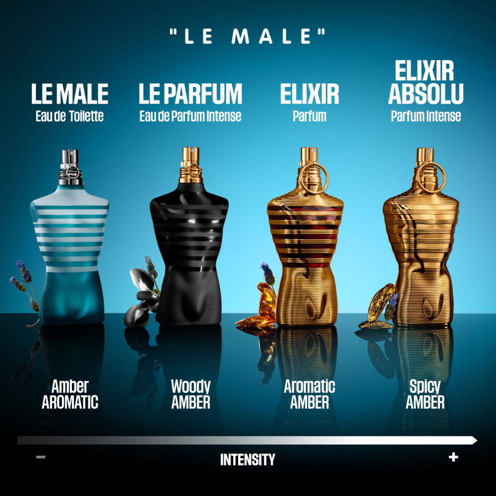 Le Male Eau De Toilette For Him