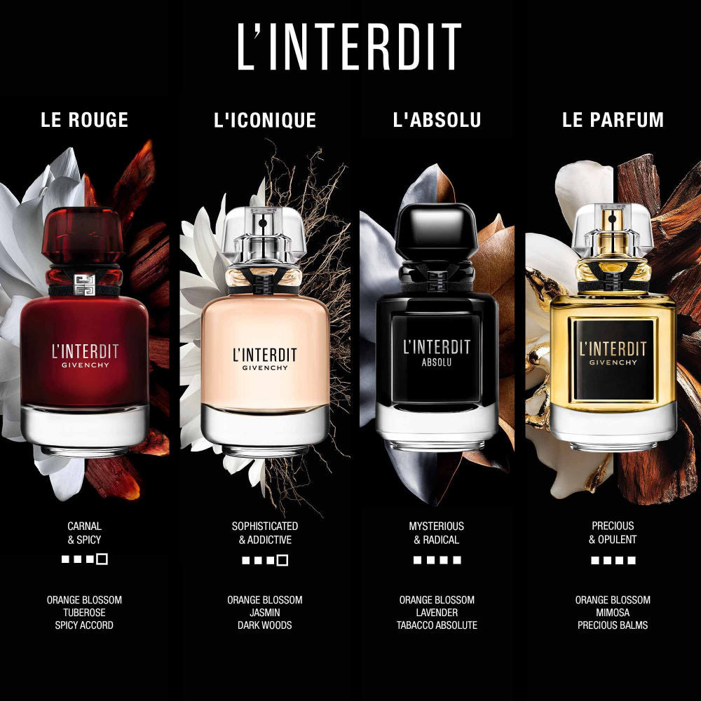 Linterdit Eau De Parfum Refillable