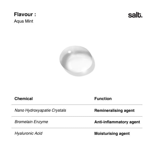 Hyaluronic Teeth Whitening Mouthwash