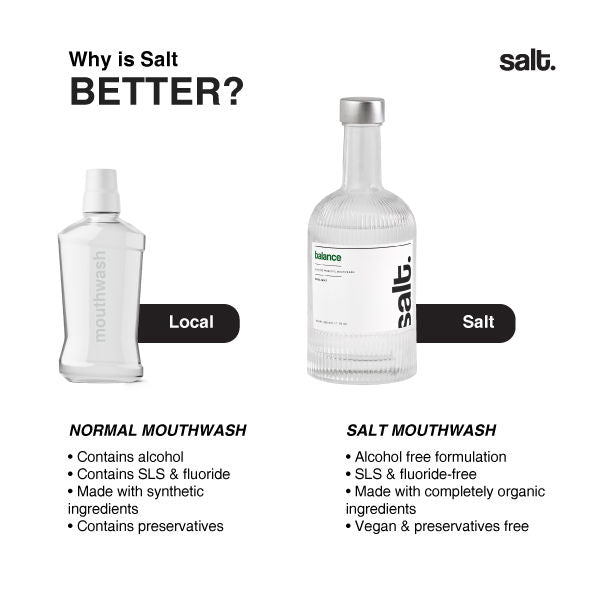 Balance Alkaline Probiotic Mouth Wash