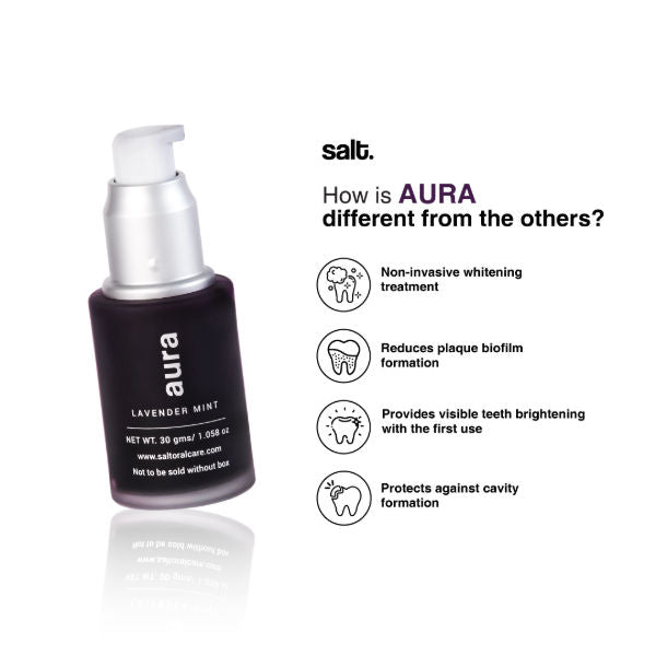 Aura Color Lavender Mint Corrector Serum