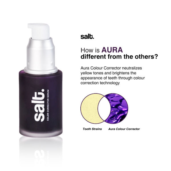 Aura Color Lavender Mint Corrector Serum