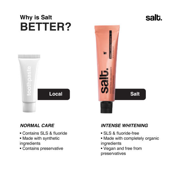 Senergy Sensitivity Toothpaste