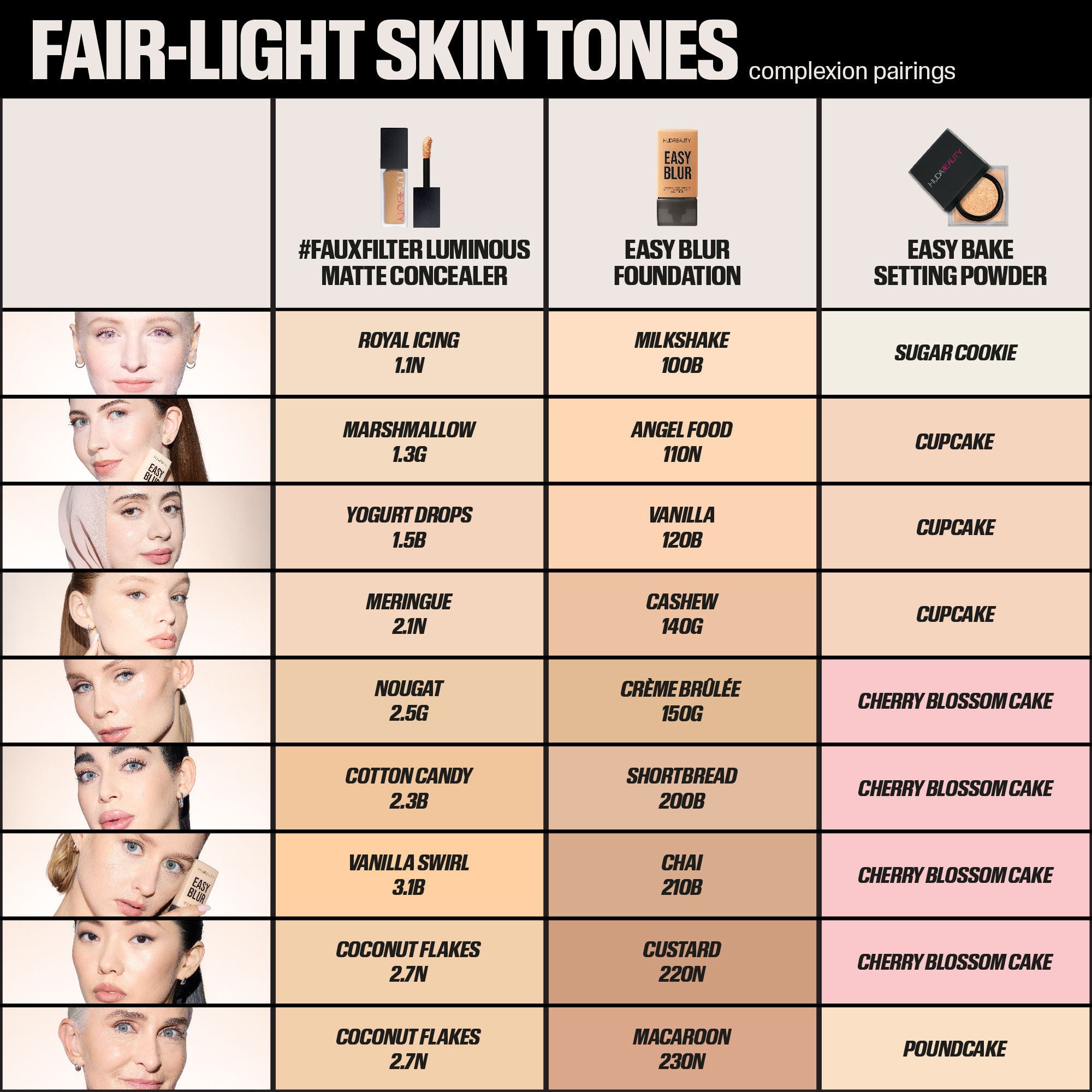 Easy Blur Natural Airbrush Foundation with Niacinamide