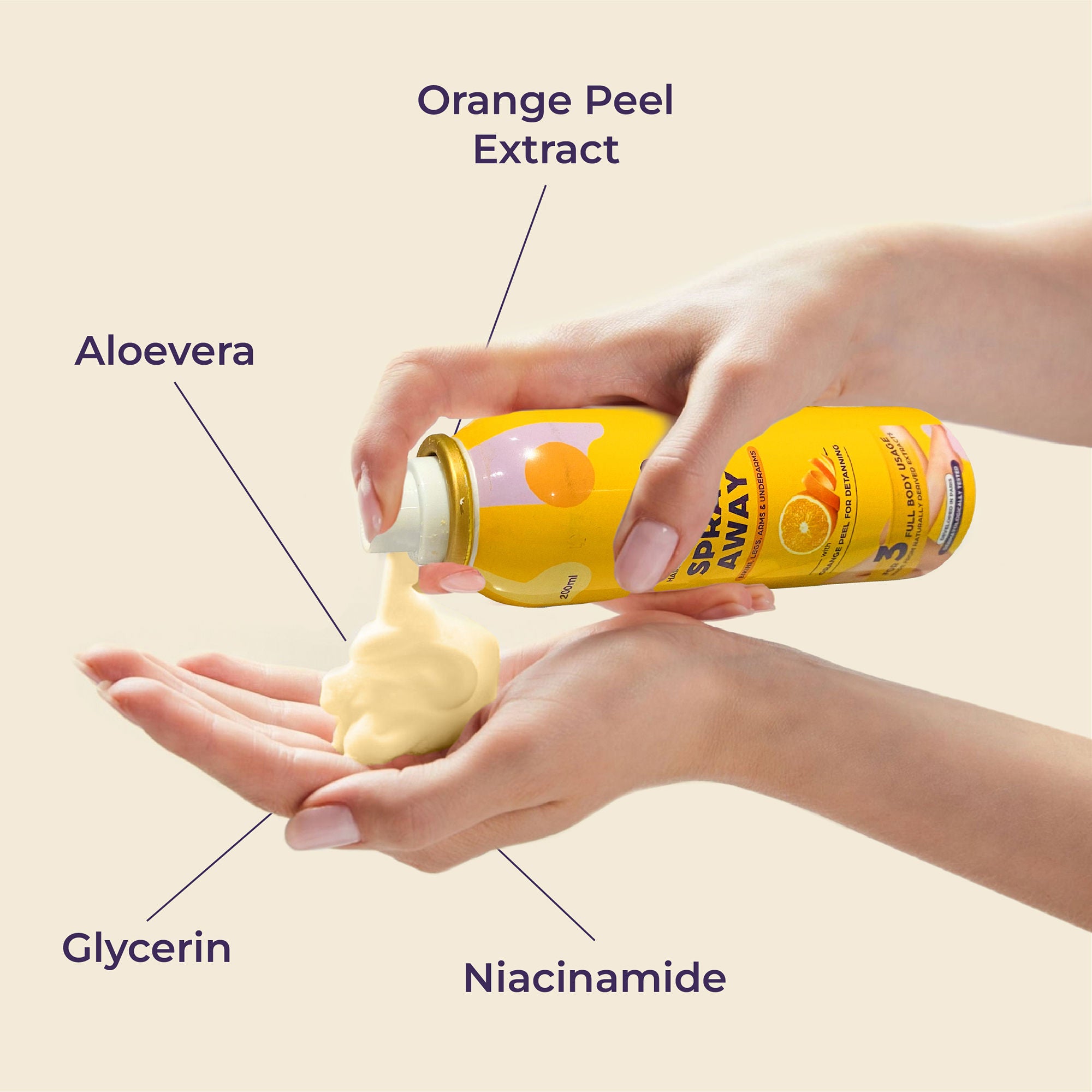 Spray Away Hair Removal Spray