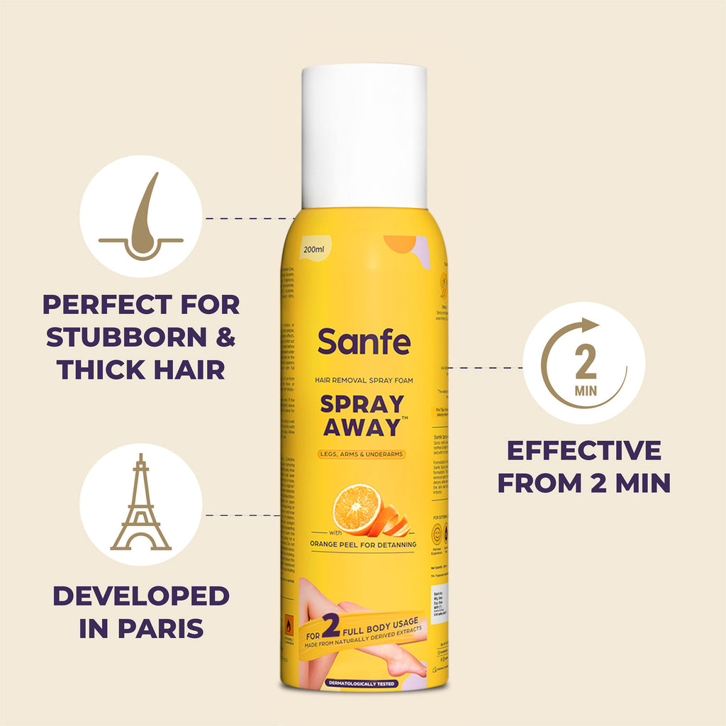 Spray Away Hair Removal Spray