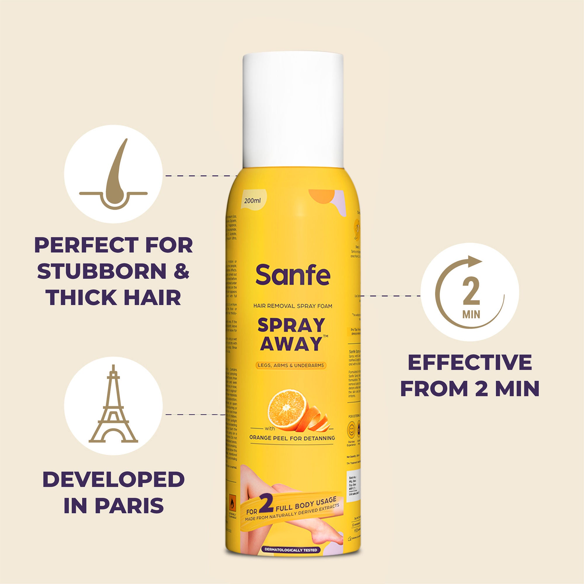 Spray Away Hair Removal Spray