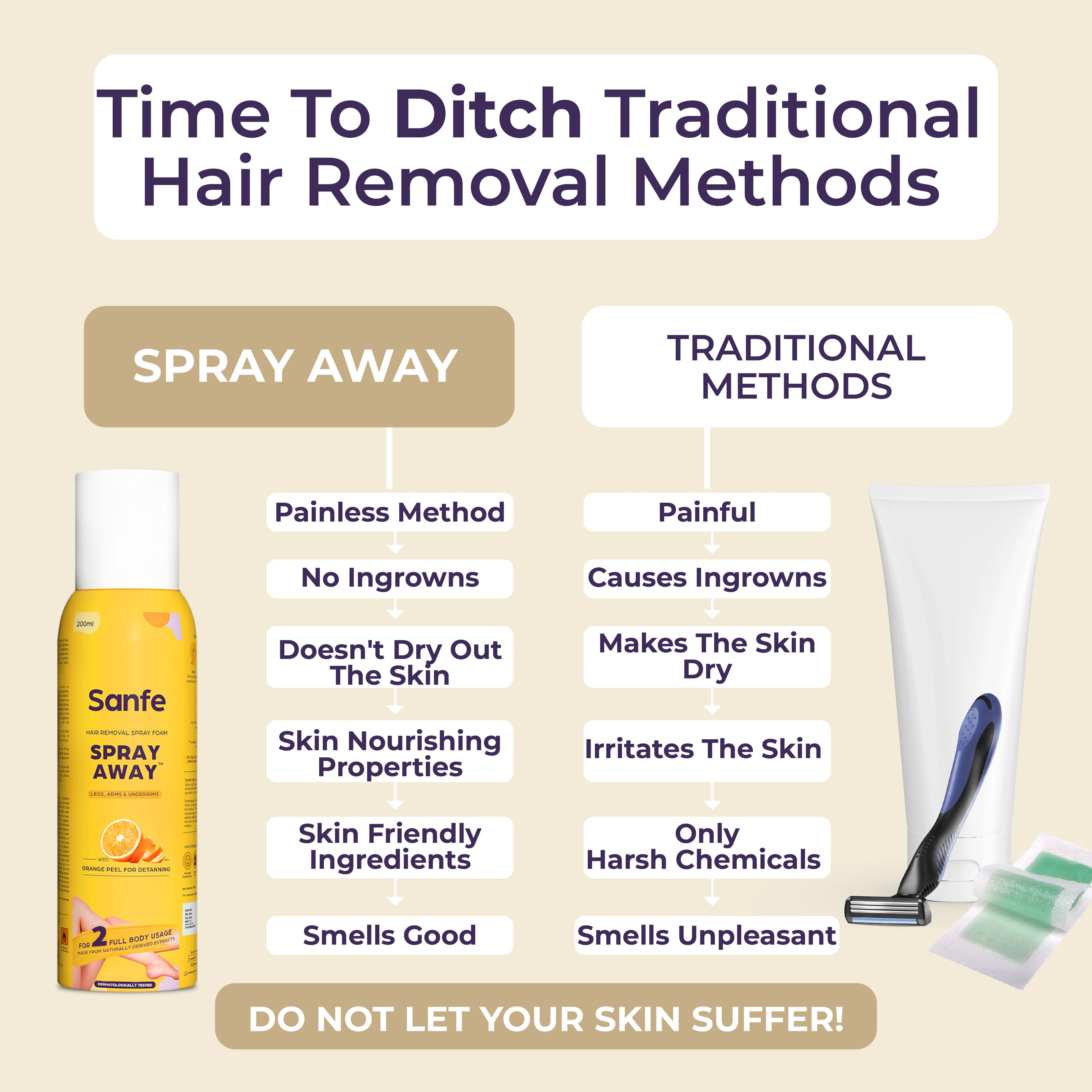 Spray Away Hair Removal Spray