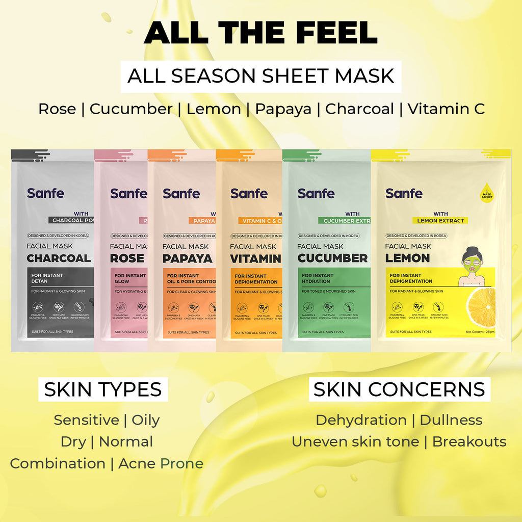 Instant Depigmentation Lemon Facial Mask