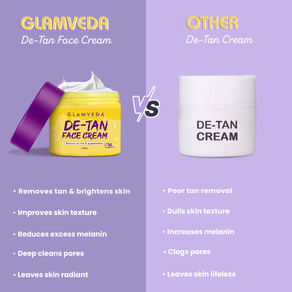 De-Tan Face Cream