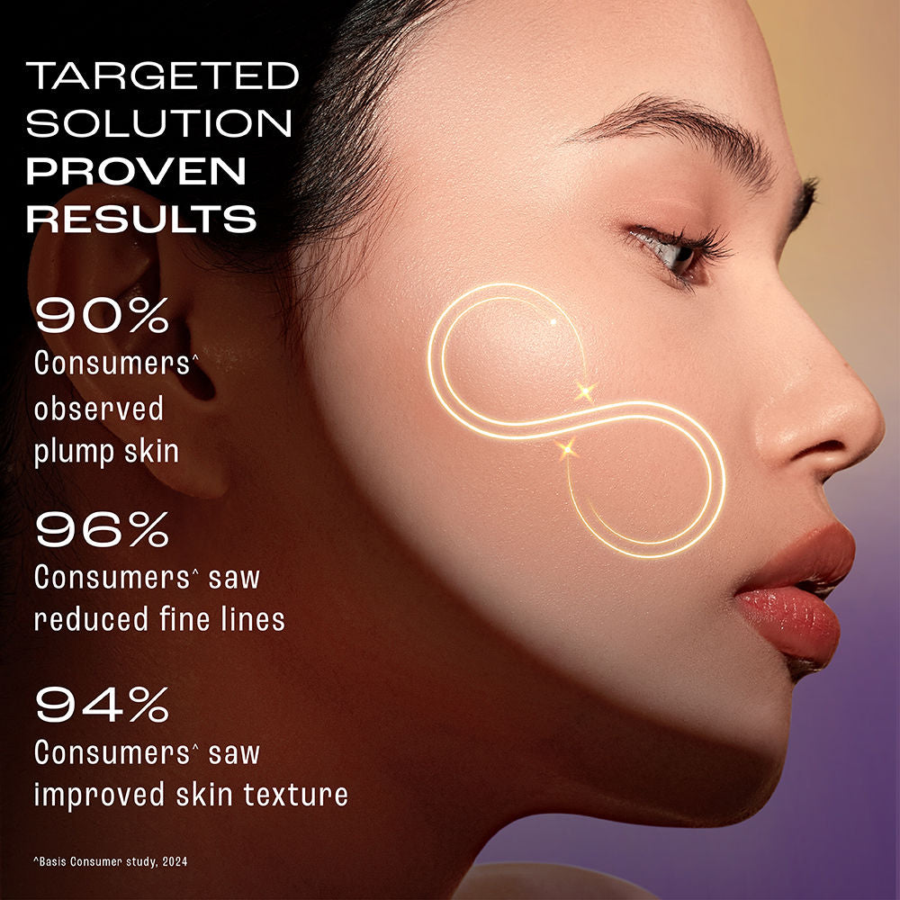 Retinol Advanced Renewal Night Gel Creme Pro-Retinol Peptide Complex