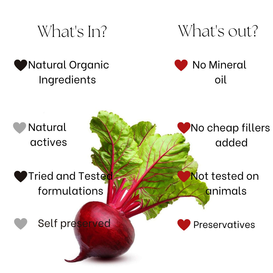 Beetroot Lip Balm
