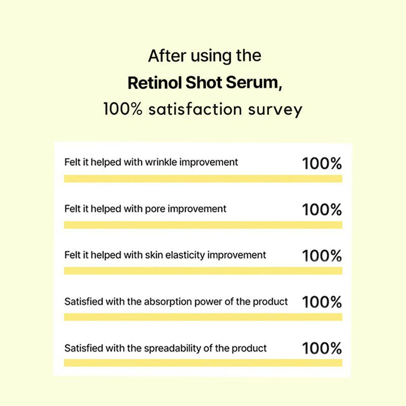 The Vita-A Retinol Shot Tightening Serum, For Anti-Aging, Dark Spots & Wrinkles