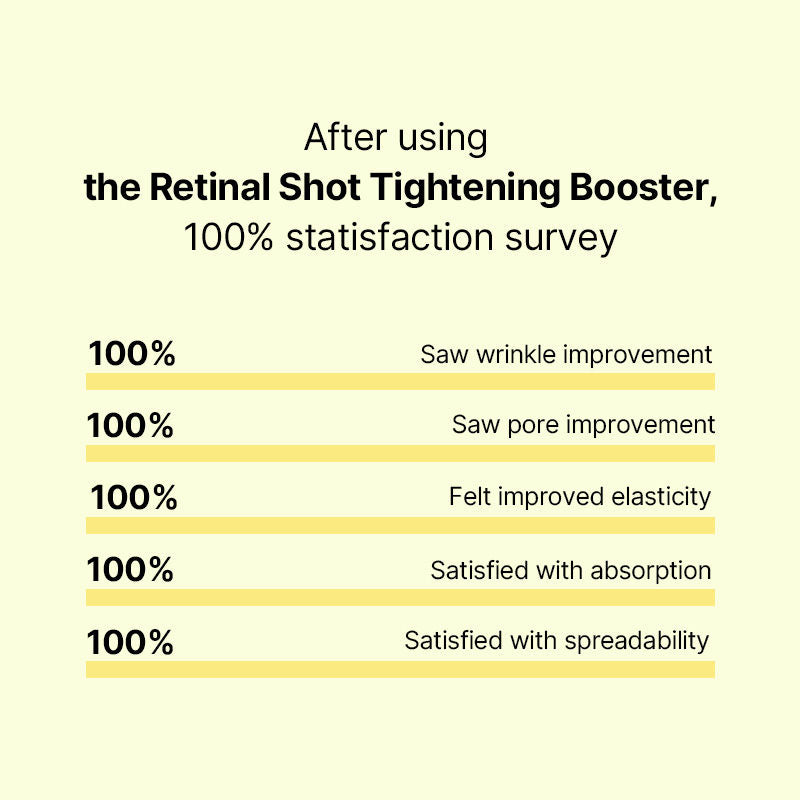 The Vita-A Retinal Shot Tightening Booster, For Anti-Aging, Dark Spots & Wrinkles