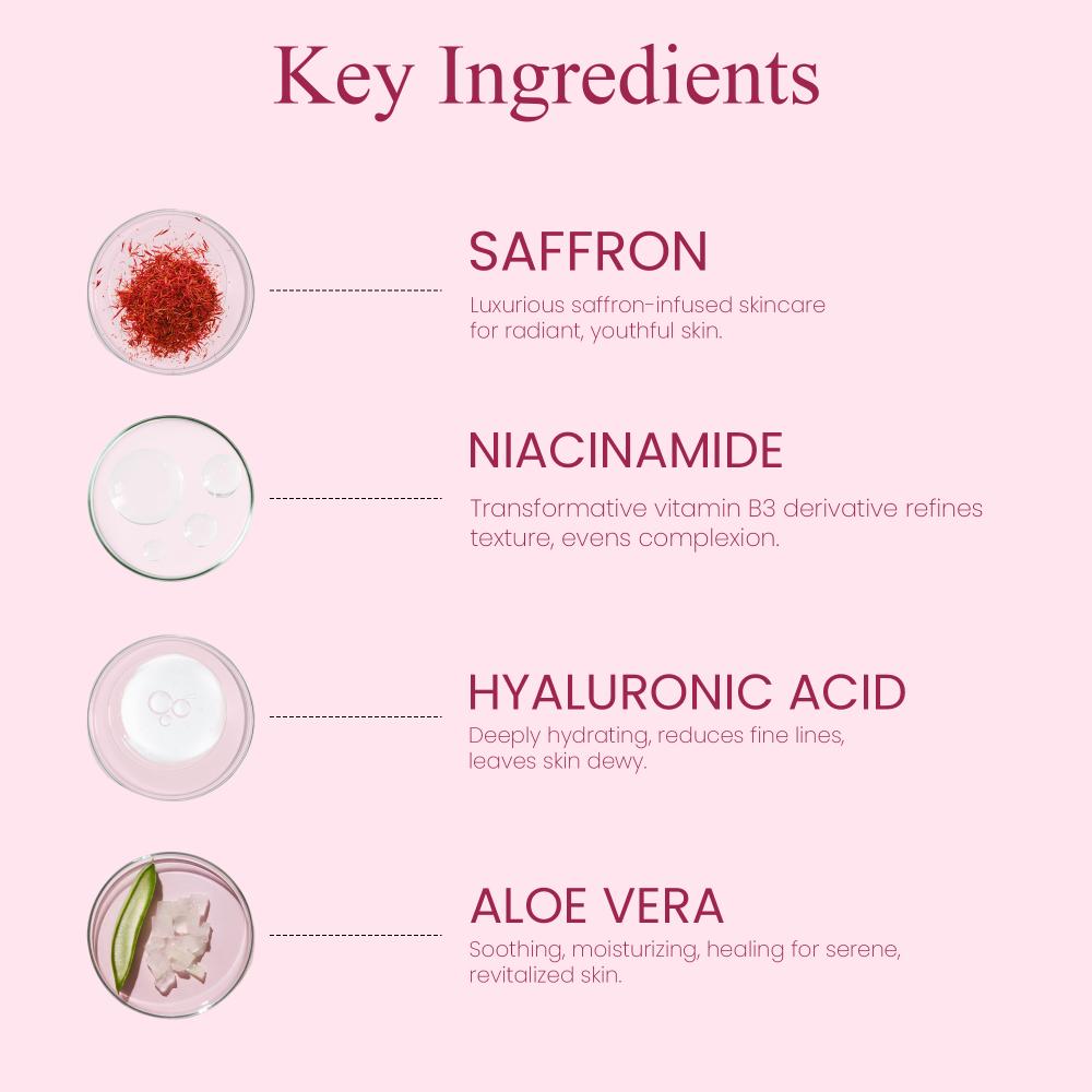 Acne Shield Moisturizer With Richness Of Saffron