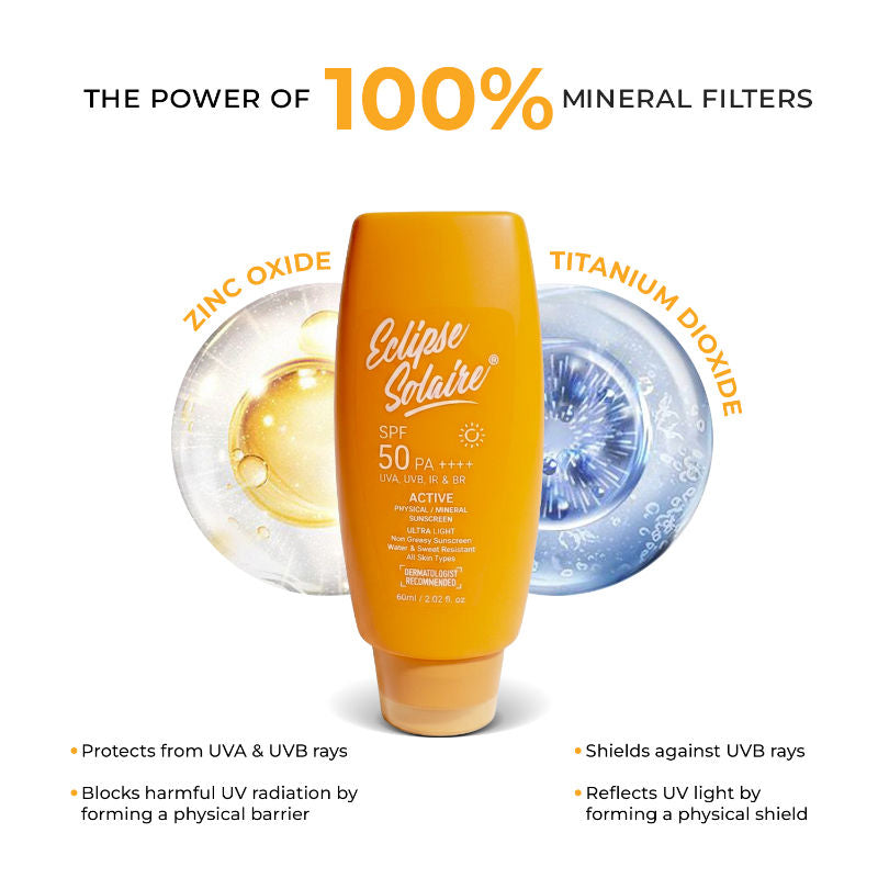 Active Sunscreen SPF 50 PA+++ for All Skin Types No White Cast